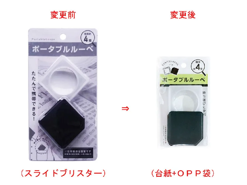 Portable foldable loupe LUPE-6-2